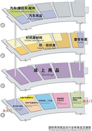District 5 floor guide: bedding, curtain fabrics, automotive accessories and imported goods